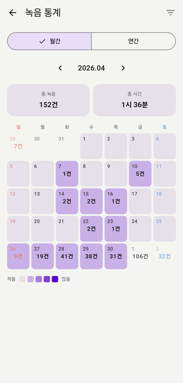 녹음 통계 화면(월간 152건 · 1시 36분 · 일별 히트맵) - 만능 녹음기